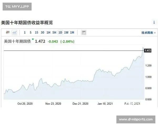 中国站观众人数突破十年新高 F1赛季再掀热潮